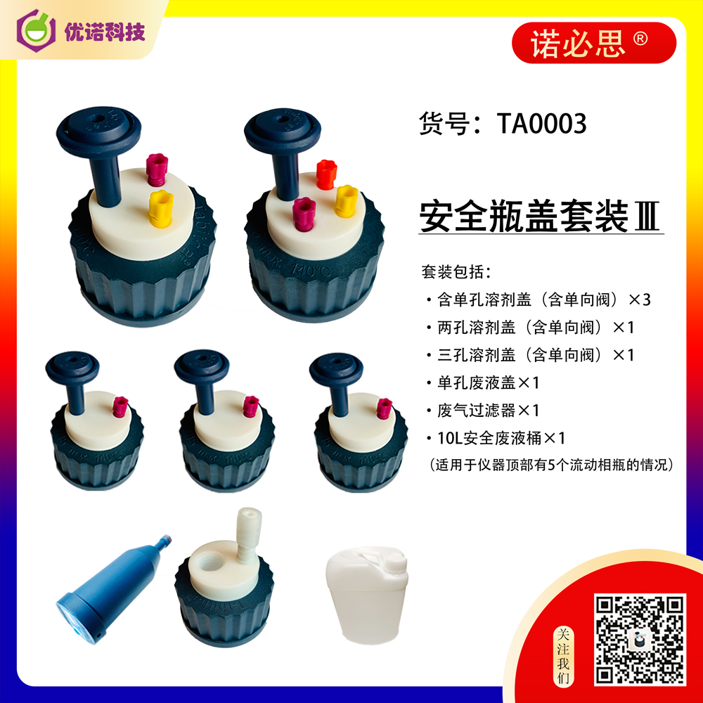 安全瓶蓋套裝Ⅲ