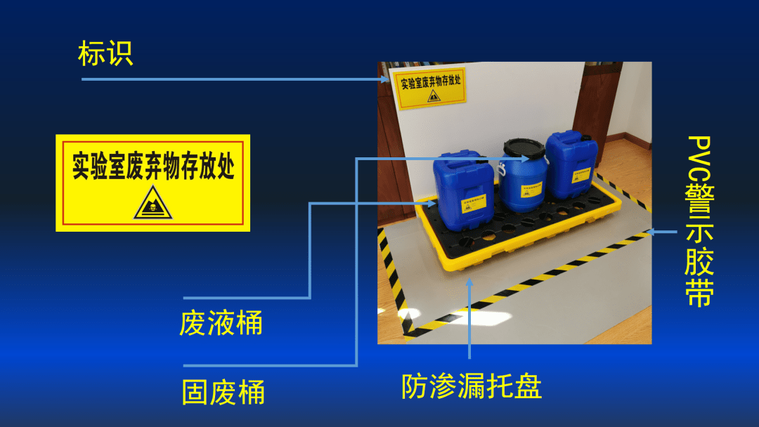 實(shí)驗(yàn)室化學(xué)試劑安全使用保障