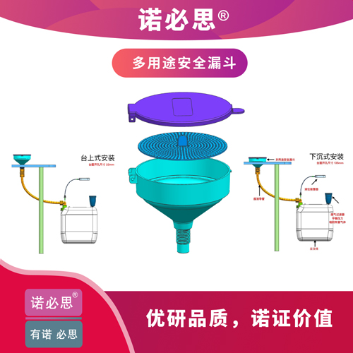 多用途安全漏斗