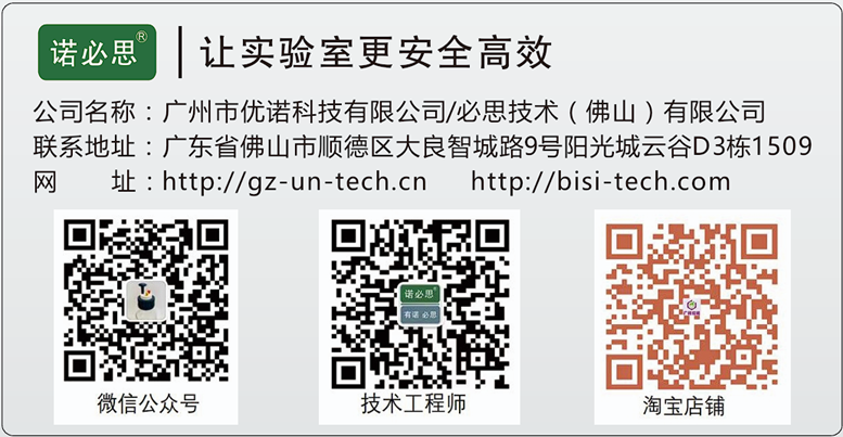 安全生產月之化學實驗室環境空氣安全保障措施